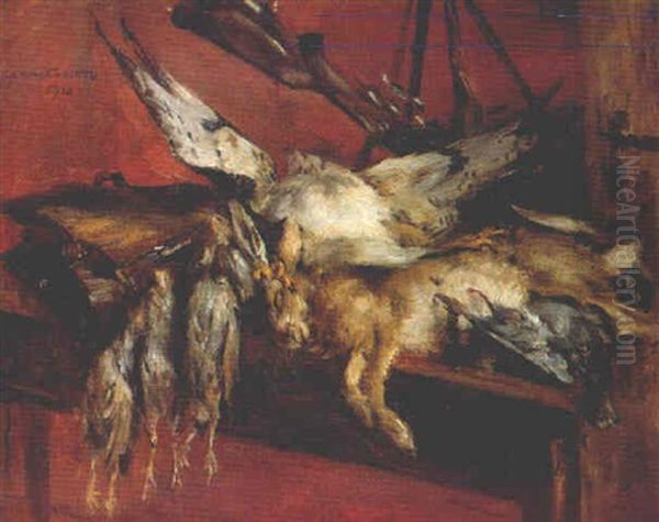 Jagdstilleben, Hase Und Rebhuhner Oil Painting by Lovis (Franz Heinrich Louis) Corinth