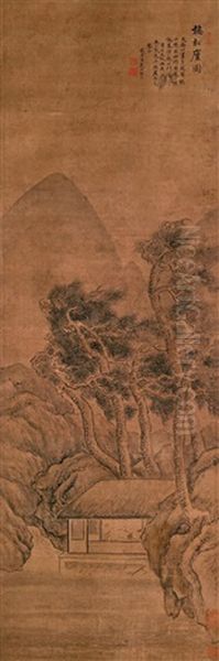 Landscape Oil Painting by Dai Xi