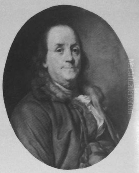 Portrait De Benjamin Franklin Oil Painting by Joseph-Siffred Duplessis