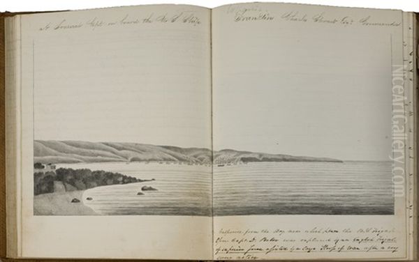 Portrait Of William Hunter Oil Painting by Jacob Eichholtz