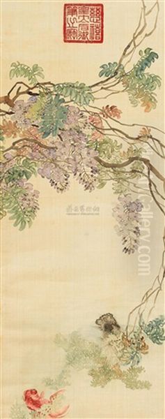 Fish Oil Painting by Empress Cixi Manchu-Chinese