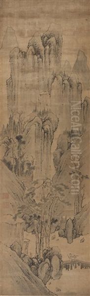 Landscape Oil Painting by Fa Ruozhen