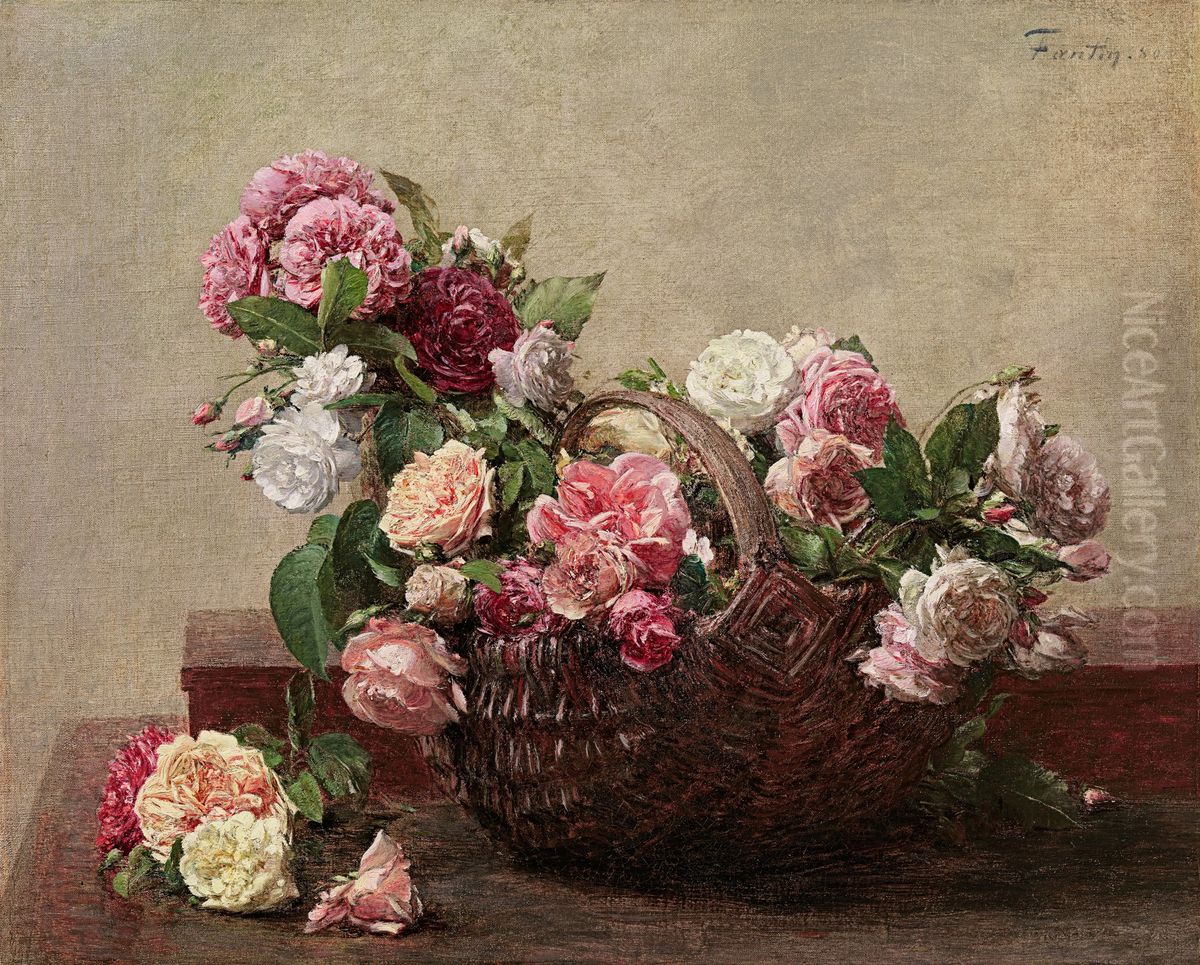 Panier De Roses Oil Painting by Henri Fantin-Latour