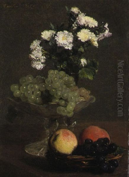Nature Morte, Fleurs Et Fruits Oil Painting by Henri Fantin-Latour