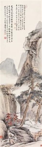 Viewing The Waterfall Oil Painting by Feng Chaoran