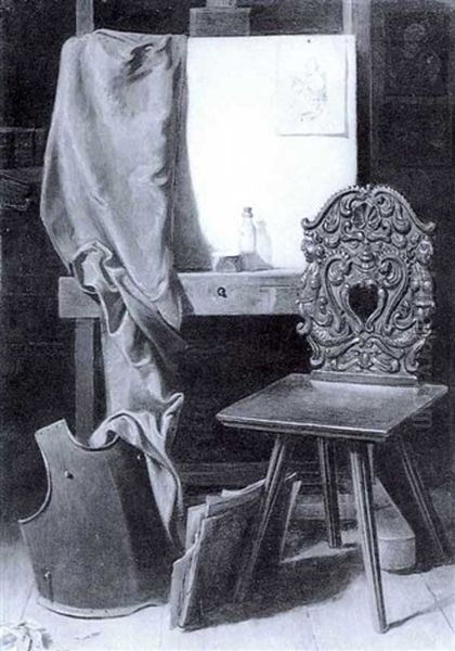 Im Atelier Des Kunstlers Oil Painting by Friedrich V. Malheim Friedlaender