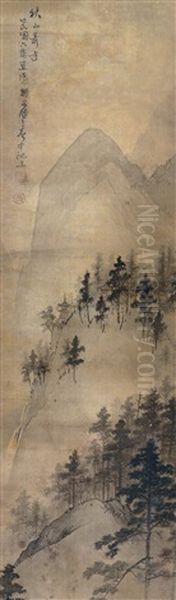 Landscape Oil Painting by Gao Jianfu