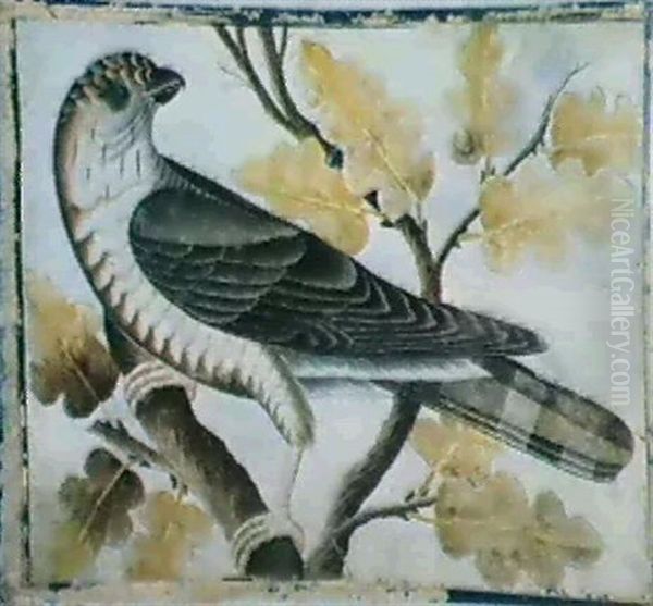 Uccelli E Altri Animali Oil Painting by Giovanna Garzoni