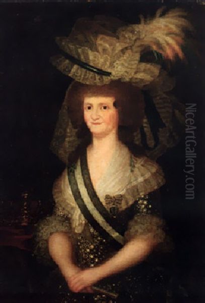 Portrait Of Queen Maria Louisa Of Spain In An Embroidered Dress And Feathered Hat Oil Painting by Francisco Goya Fuendetodos