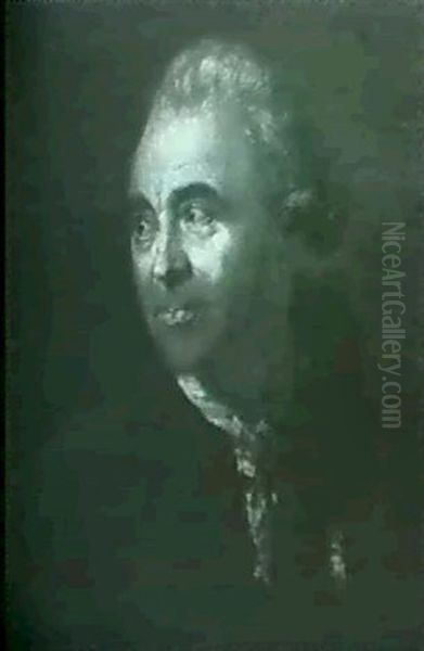 Bildnis Johann Georg Sulzer Oil Painting by Anton Graff