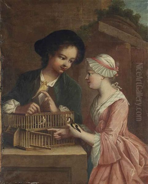 La Cage A Oiseaux Oil Painting by Gabriel Gresly