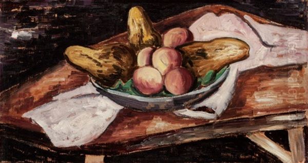 Bowl With Fruit Oil Painting by Marsden Hartley