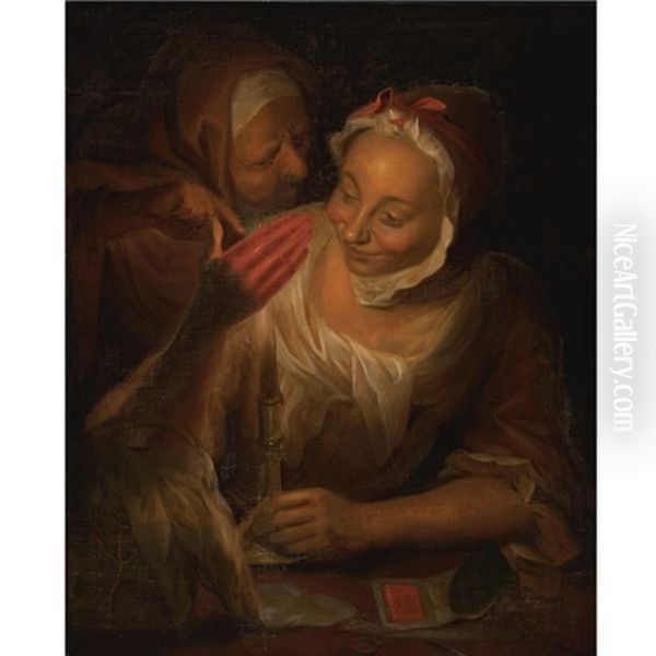 Two Women By Candlelight: The Fortune Teller Oil Painting by John Theodore Heins