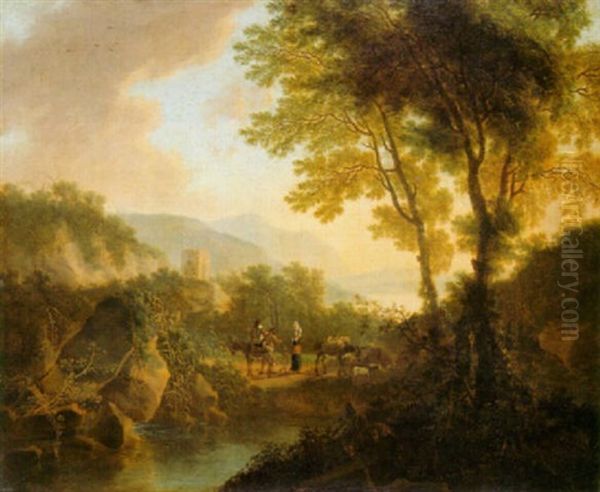 Peasants Returning From Market At Sunset Oil Painting by Willem de Heusch