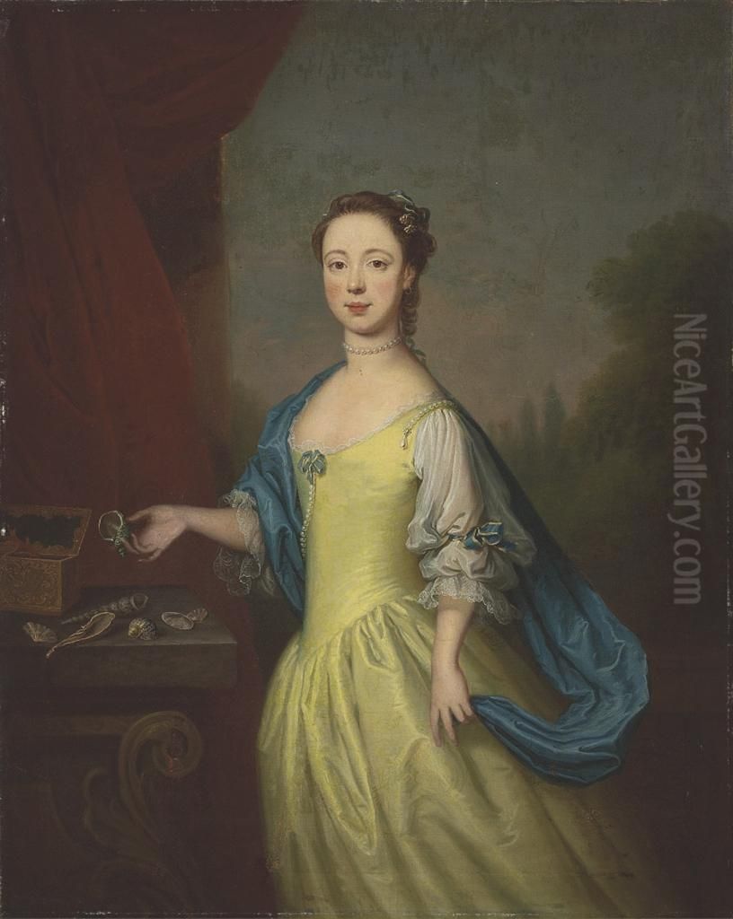 Portrait Of A Girl Oil Painting by Thomas Bardwell