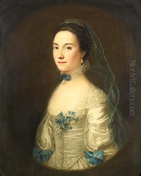 Portrait Of A Lady, Said To Be Elinor Vandeleur Oil Painting by Nathaniel Hone