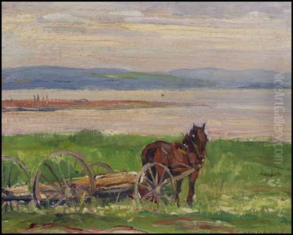 On The Bature (sic), Baie-saint-paul Oil Painting by Frederick William Hutchison