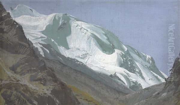 Glacier In The Pamirs Oil Painting by Alexander Evgenevich Iacovleff
