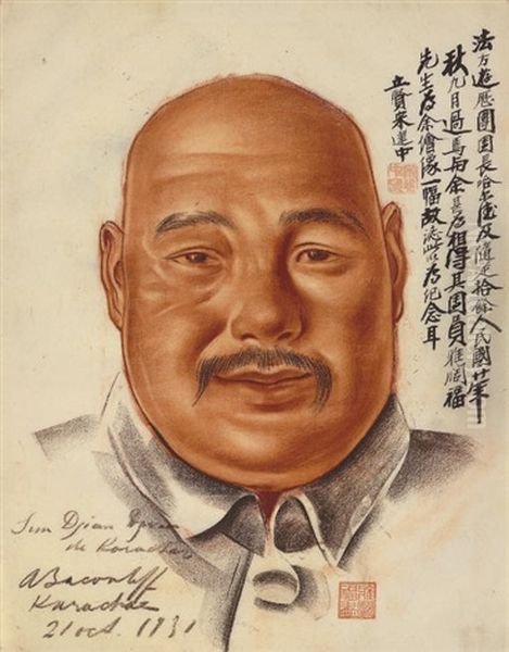 Portrait Of Song Jian Zhong Oil Painting by Alexander Evgenevich Iacovleff