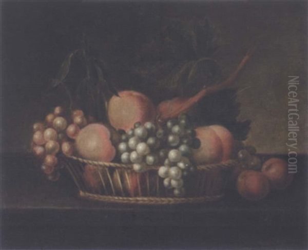 A Still Life Of Fruit In A Basket On A Ledge Oil Painting by William Jones