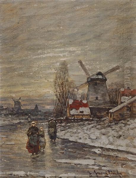 Dutch Winter Landscape Oil Painting by Johann II Jungblut