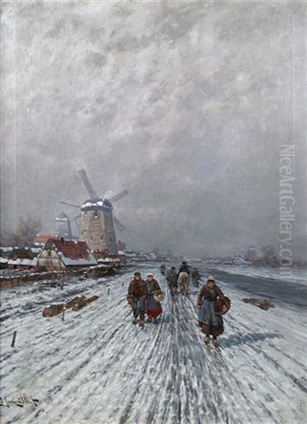 Dutch Winter Landscape Oil Painting by Johann II Jungblut