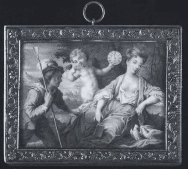 The Change Of Habits Oil Painting by Karl-Gustav Klingstedt