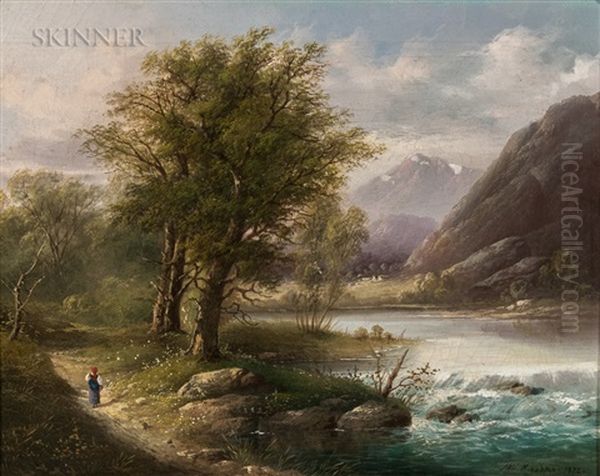 Zirknitzer See, Karnthen Oil Painting by Mikhail Konstantinovich Klodt