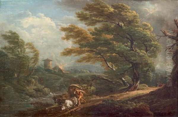 L'orage Oil Painting by Jean Baptiste Lallemand