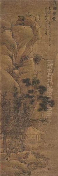 Snowy Mountains Oil Painting by Lan Ying