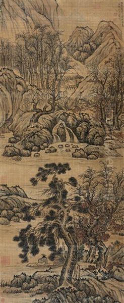 Untitled Oil Painting by Lan Ying