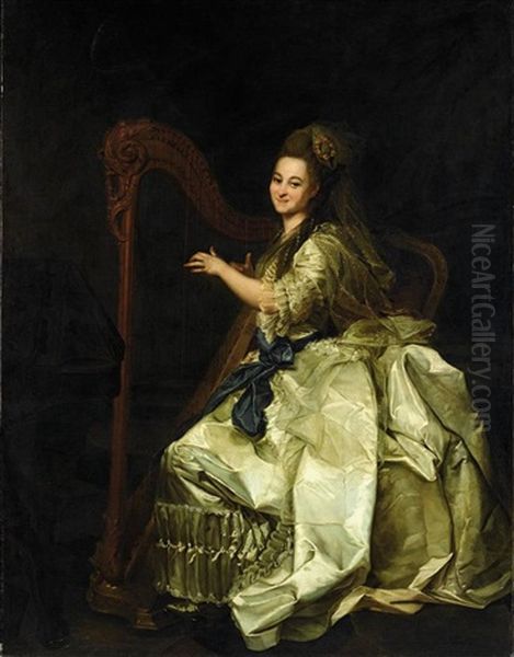 Ritratto Di Giovane Donna (g. Alymova) Oil Painting by Dimitri Gregoriovitc Levitsky