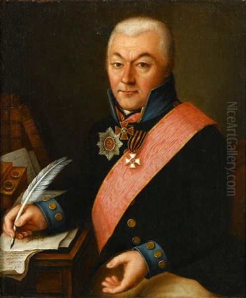 Portrait Of Count Grigory Grigoryevich Orlov Oil Painting by Dimitri Gregoriovitc Levitsky