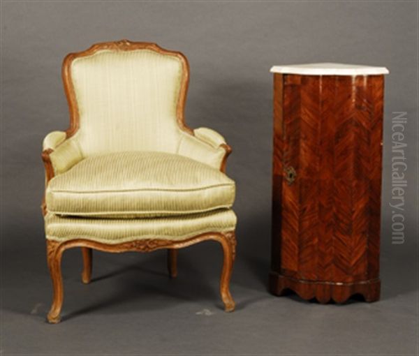 Majas, Toreros Y Estudiantes Oil Painting by Angel Lizcano Y Monedero