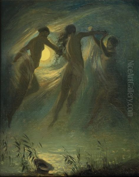 Utonuly Oil Painting by Manes, Josef