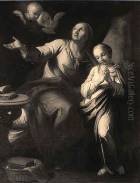 The Education Of The Virgin Oil Painting by Carlo Maratta or Maratti