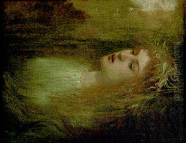 Ophelia Oil Painting by Sir John Everett Millais
