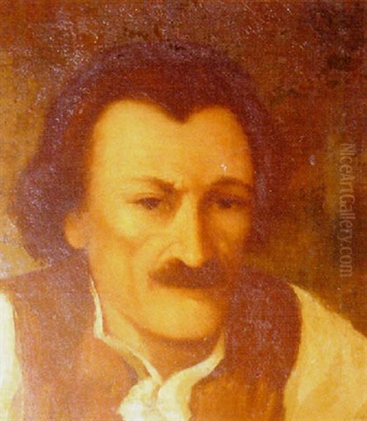 Gitano Oil Painting by Mihaly Munkacsy