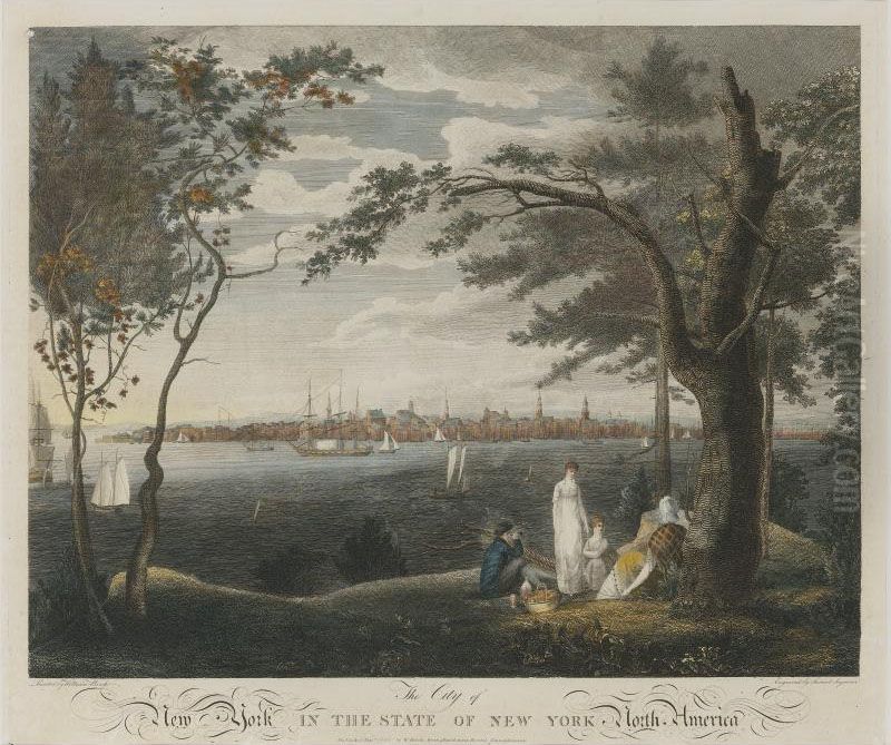 The City Of New York In The State Of New York Oil Painting by William Russell Birch