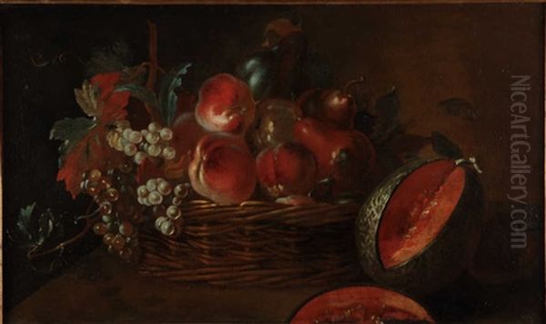 Nature Morte A La Corbeille De Fruits Oil Painting by Jean-Baptiste Oudry