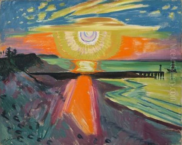 Sonnenuntergang An Der See Oil Painting by Max Pechstein