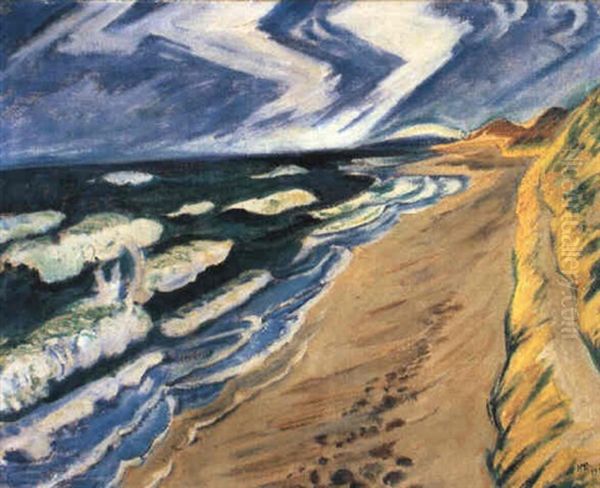 Strand An Der Kurischen Nehrung Oil Painting by Max Pechstein