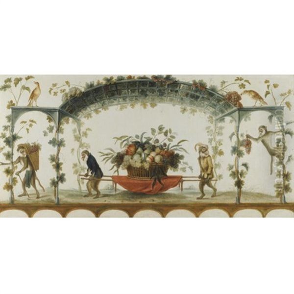 The Monkey Harvest Oil Painting by Jean-Baptiste Pillement