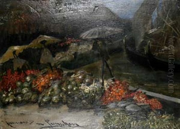 Fruchtmarkt In Batavia, Java Oil Painting by Hermione von Preuschen