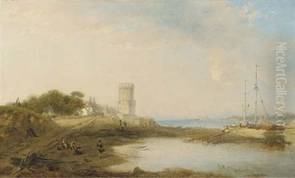 A View On The Rhine Oil Painting by James Baker Pyne