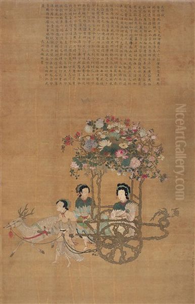 Flower Goddess Oil Painting by Qiu Ying