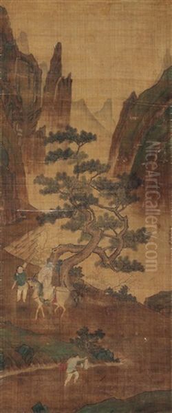 Landscape And Character Oil Painting by Qiu Ying