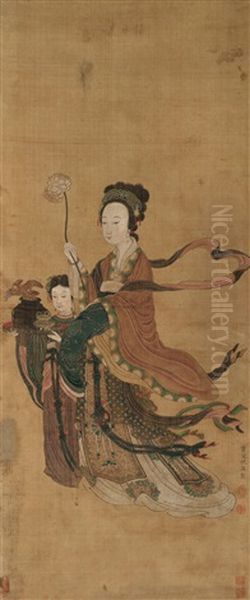 Character Oil Painting by Qiu Ying