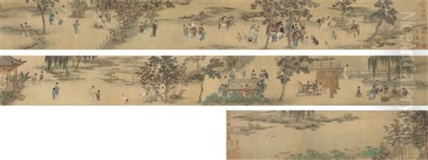 Wine Party At The Summer Garden Oil Painting by Qiu Ying