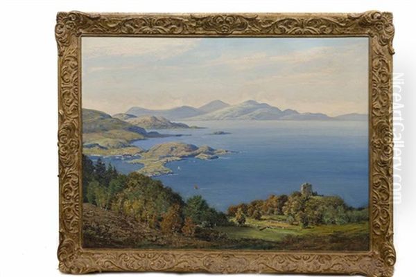 Scottish Landscape With Stream Oil Painting by George Melvin Rennie